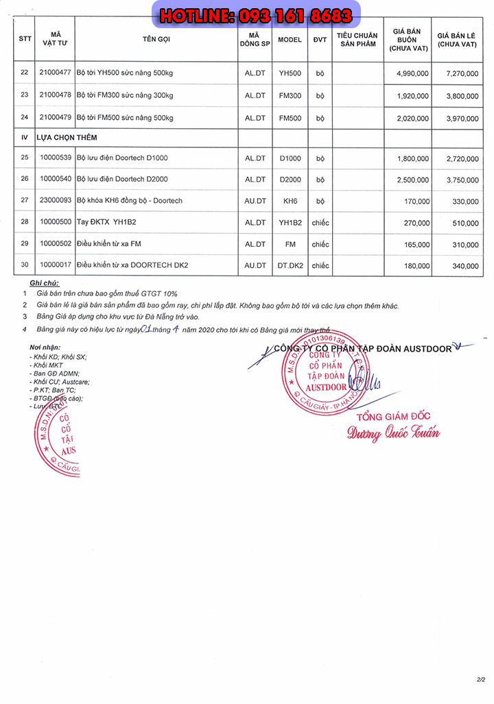 bang-gia-cua-cuon-doortech-2020-p2